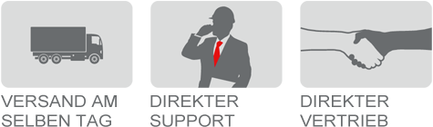 VERSAND AM TAG DER BESTELLUNG DIREKTER SUPPORT DIREKTVERTRIEB