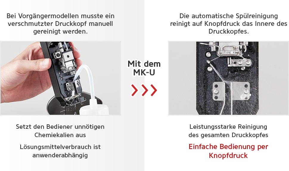 Bei Vorgängermodellen musste ein verschmutzter Druckkopf manuell gereinigt werden. Setzt den Bediener unnötigen Chemiekalien aus Lösungsmittelverbrauch ist anwenderabhängig / Mit dem MK-U / Die automatische Spülreinigung reinigt auf Knopfdruck das Innere des Druckkopfes. Leistungsstarke Reinigung des gesamten Druckkopfes Einfache Bedienung per Knopfdruck