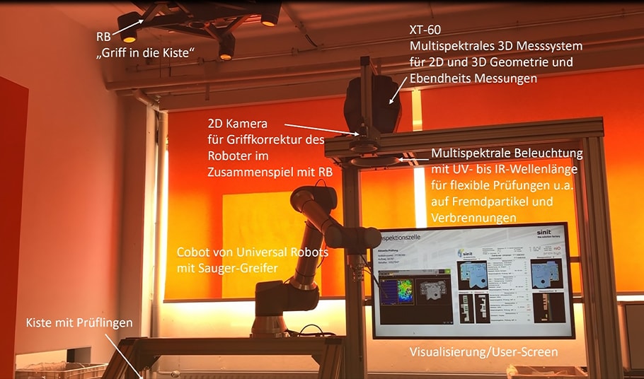 RB, der „Griff in die Kiste“ / 2D-Kamera für Griffkorrektur des Roboters im Zusammenspiel mit RB / XT-60 Multispektrales 3D Messsystem für 2D und 3D-Gemometrie und Ebenheitsmessungen / Multispektrale Beleuchtung mit UV bis IR-Wellenlänge für flexible Prüfungen u.a. auf Fremdpartikel und Verbrennungen / Cobot von Universal Robots mit Sauger-Greifer / Visualisierung/User-Screen / Kiste mit Prüflingen