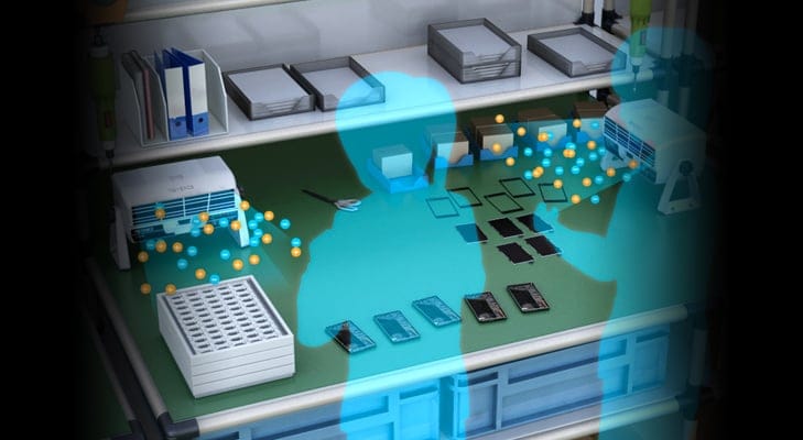 Eliminierung statischer Elektrizität in einem Zellproduktionsprozess