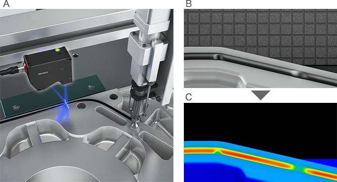 Bild der 3D-Formprüfung von Dichtstoffen (Versiegelung, Grundierung)