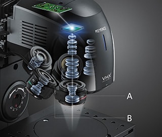 A. Hochauflösendes Objektiv B. Motorisierter Revolver