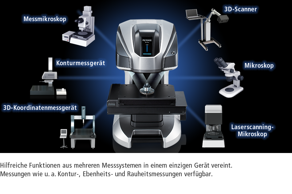 Hilfreiche Funktionen aus mehreren Messsystemen in einem einzigen Gerät vereint. Messungen wie u. a. Kontur-, Ebenheits- und Rauheitsmessungen verfügbar.