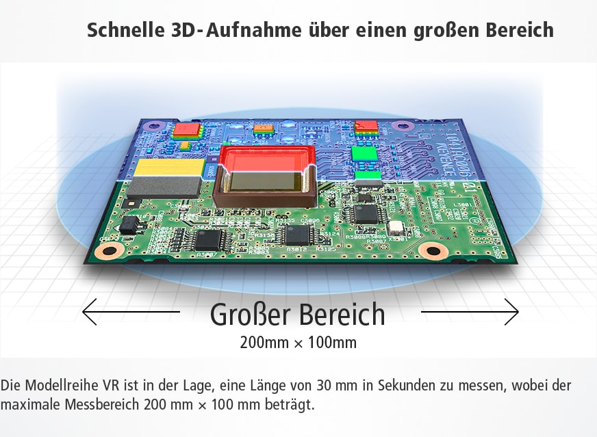 [Schnelle 3D-Aufnahme über einen großen Bereich] Die Modellreihe VR ist in der Lage, eine Länge von 30 mm in Sekunden zu messen, wobei der maximale Messbereich 200 mm × 100 mm beträgt.