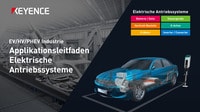 EV/HV/PHEV Industrie: Applikationsleitfaden Elektrische Antriebssysteme